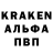 Конопля индика kylann